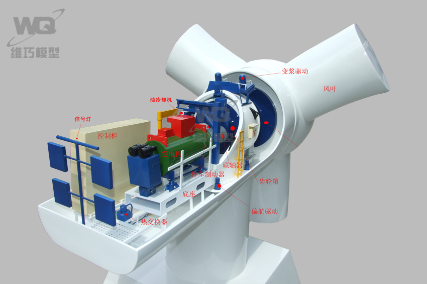 風(fēng)力發(fā)電機(jī)機(jī)艙內(nèi)部.jpg